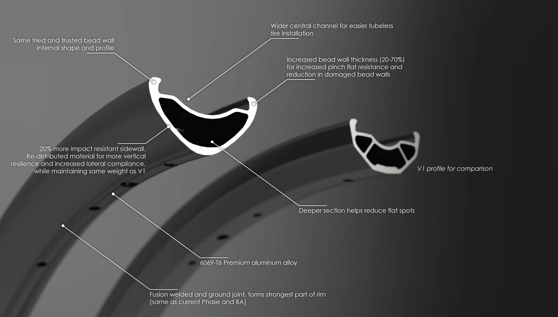 BA30 v2 Rim - Image 3