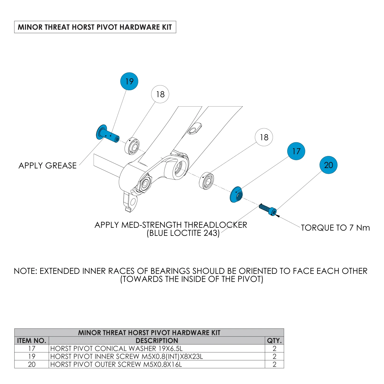 Minor Threat V1/V2 Horst Link Hardware Kit