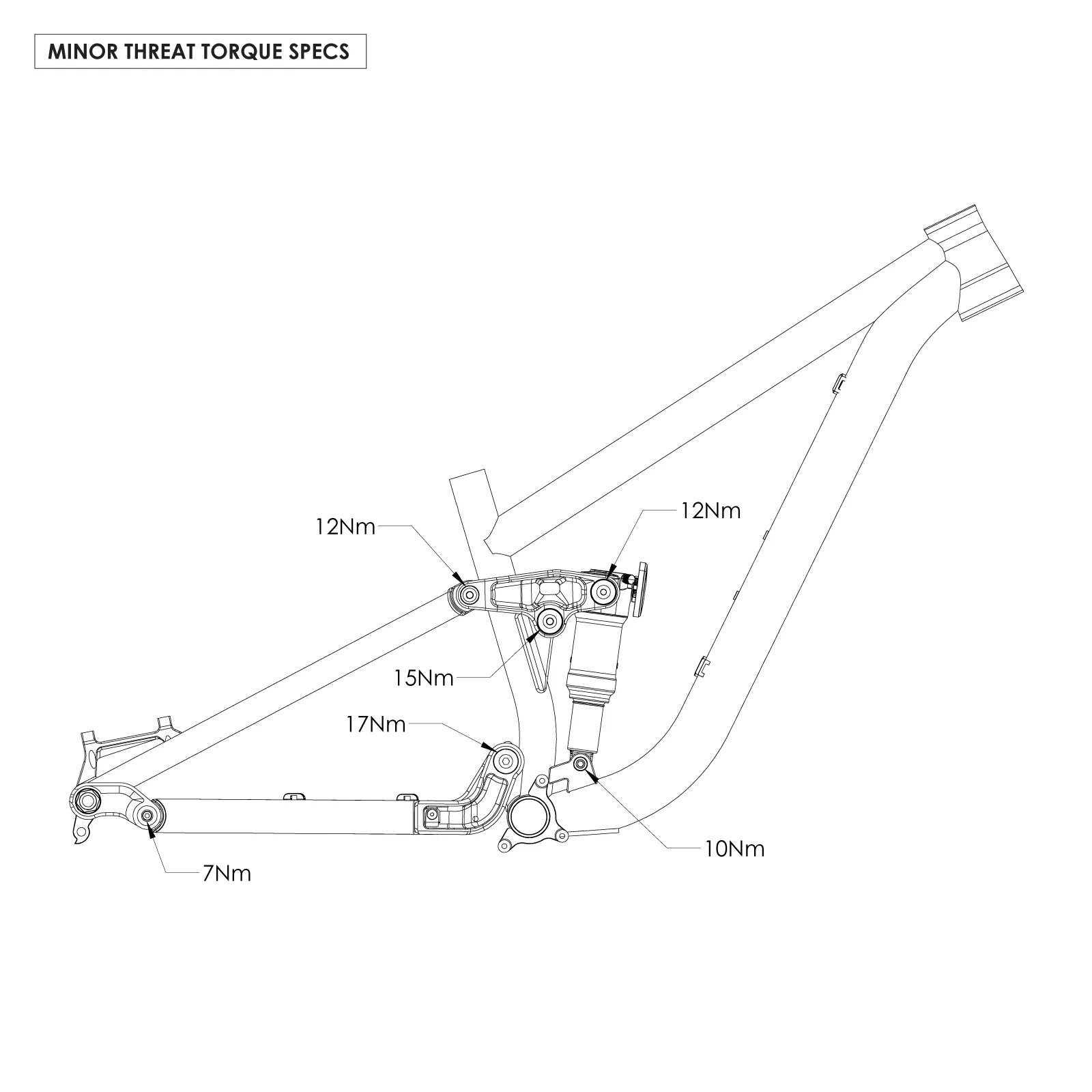 Minor Threat V2 Full Bearing Kit - Image 2