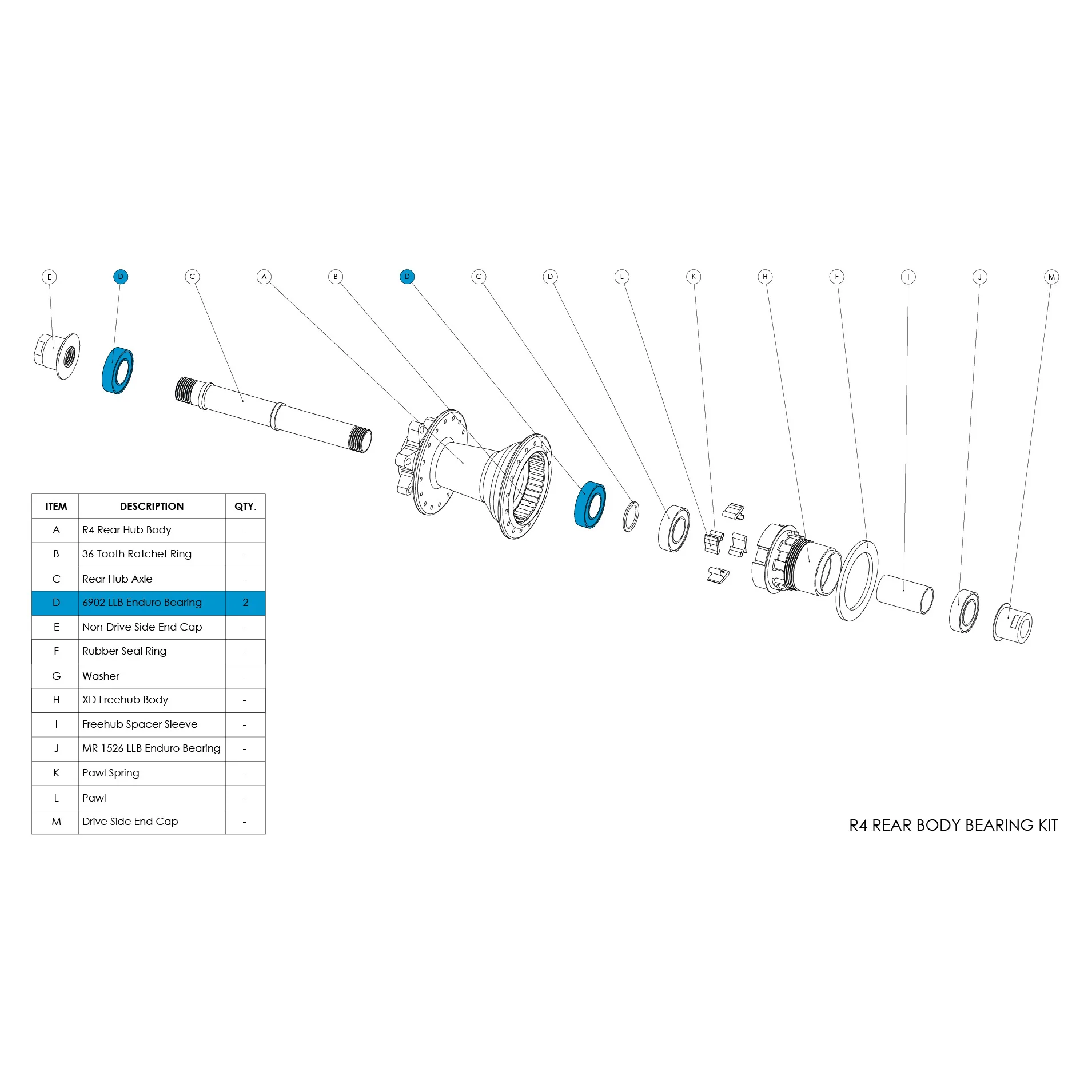 R4 Rear Hub Parts - Image 6