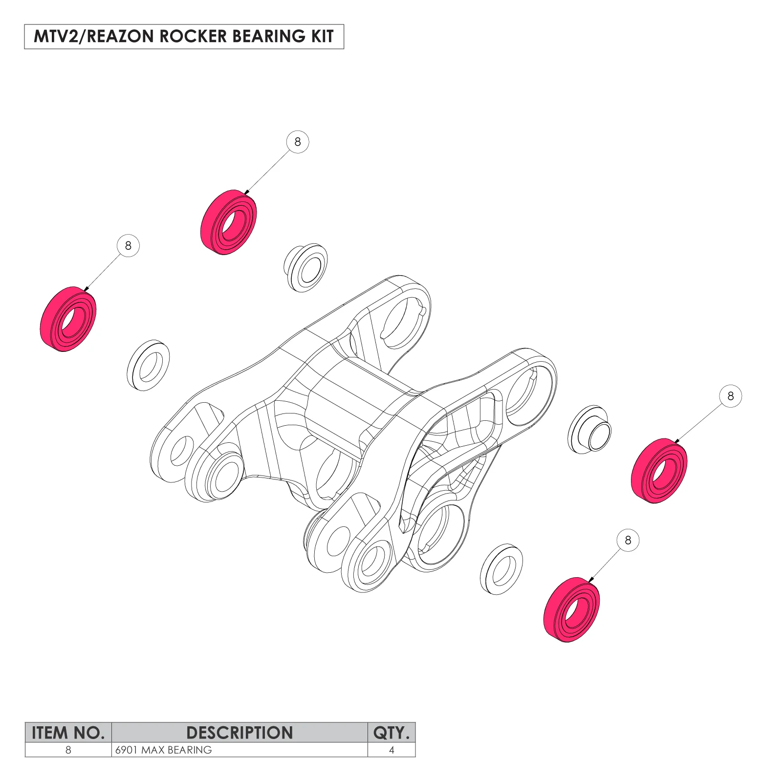 Reazon/Minor Threat V2 Rocker Bearing Kit